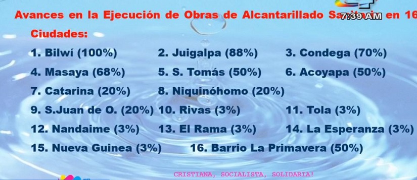 ENACAL1